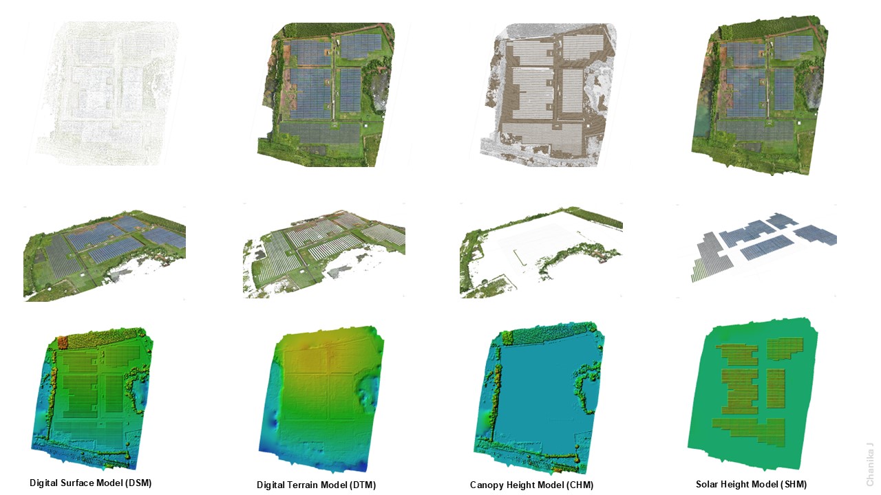 GIS Project